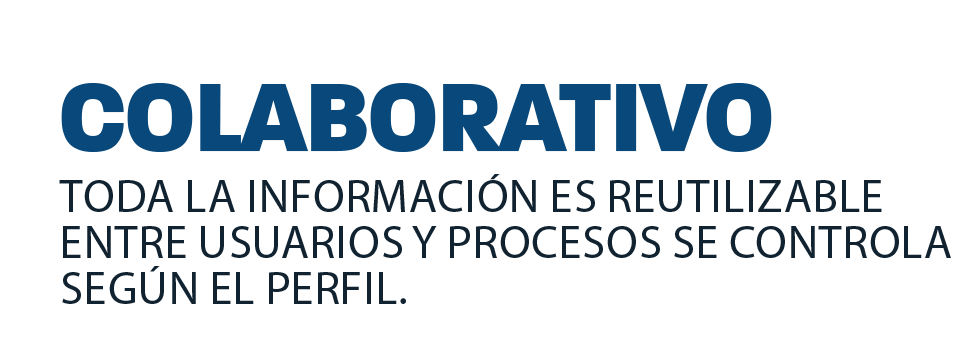 software colaborativo controle la informacion